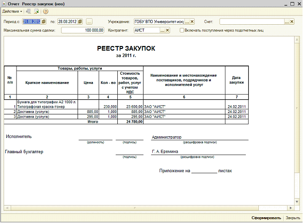 Реестр закупок