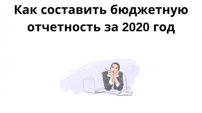 Отчеты 2020 год