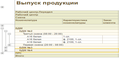 выпуск продукции-min.png выпуск продукции-min.png