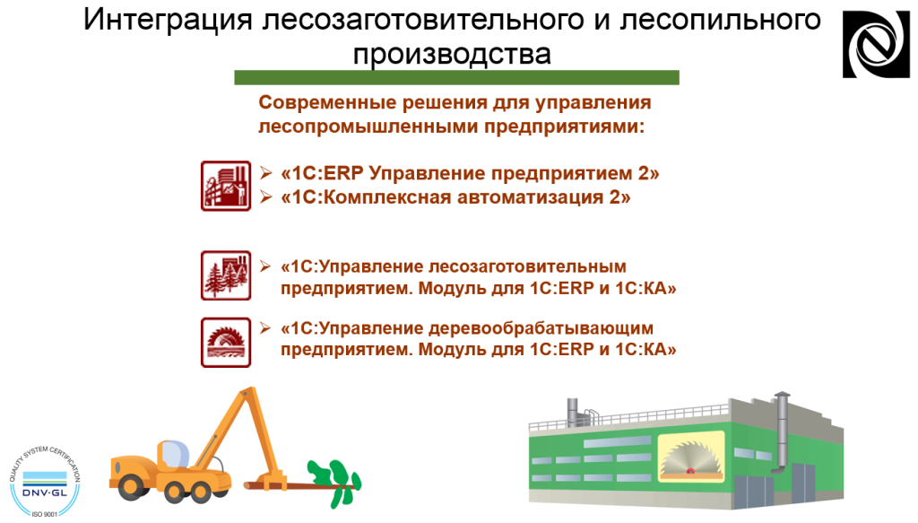 Интеграция.png Интеграция.png