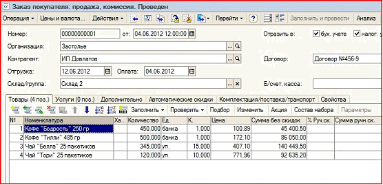 Стоимость оценки транспортного средства