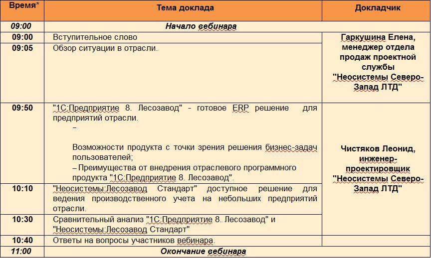 План вознаграждения компании арго