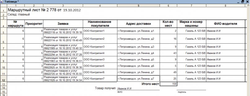 Маршрутный лист для водителя легкового автомобиля образец