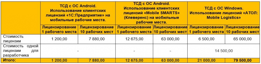 Таблица.JPG